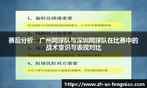 赛后分析：广州网球队与深圳网球队在比赛中的战术意识与表现对比