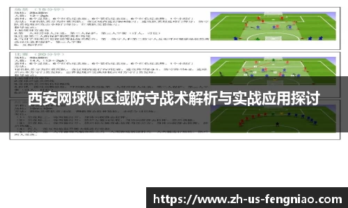 西安网球队区域防守战术解析与实战应用探讨